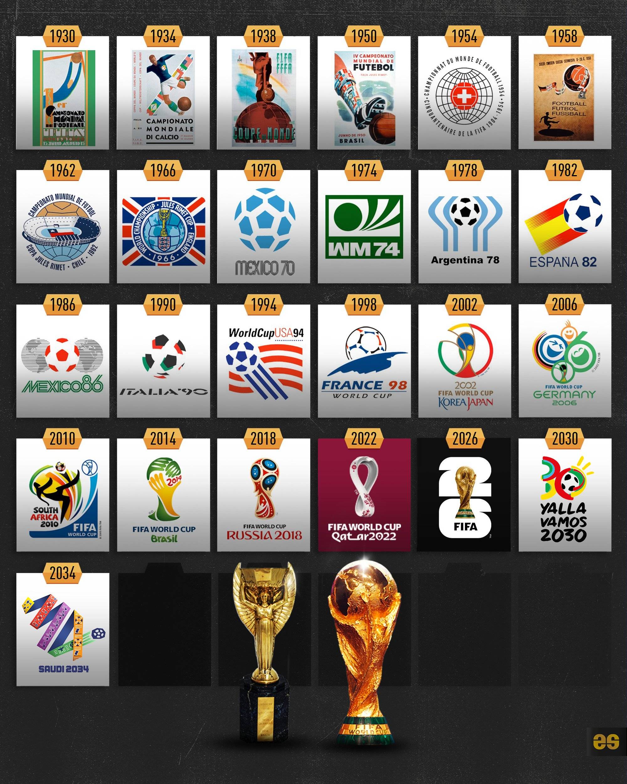 新鲜血液的 新鲜血液的