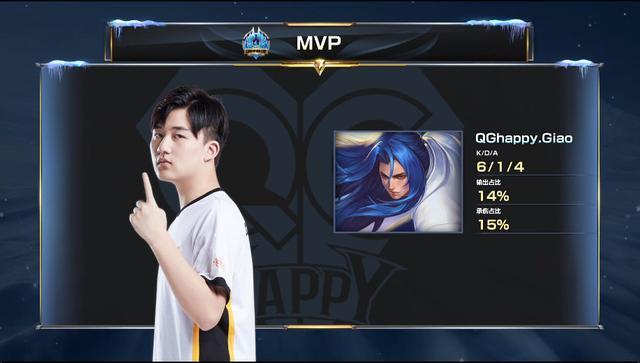 回顾中超历 回顾中超历