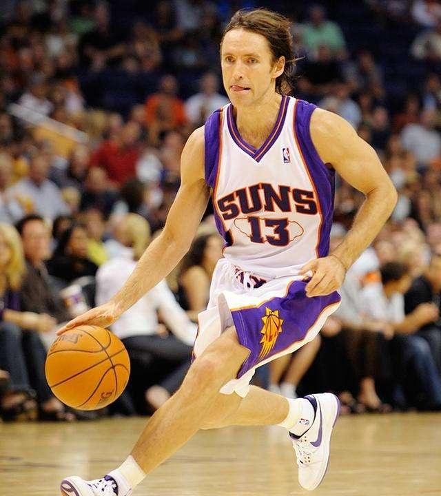 翼储备相对 翼储备相对